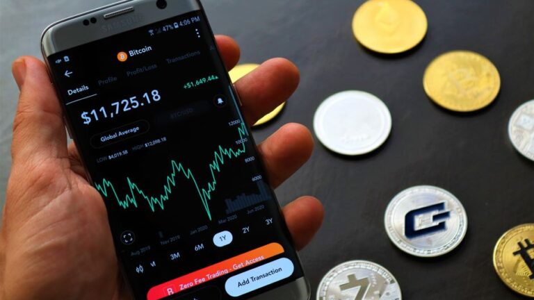 Exploring the Potential of Bitcoin Investment in Today’s Market