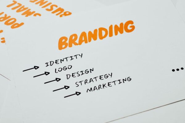 Unlocking the Power of Professional Logo Design Services