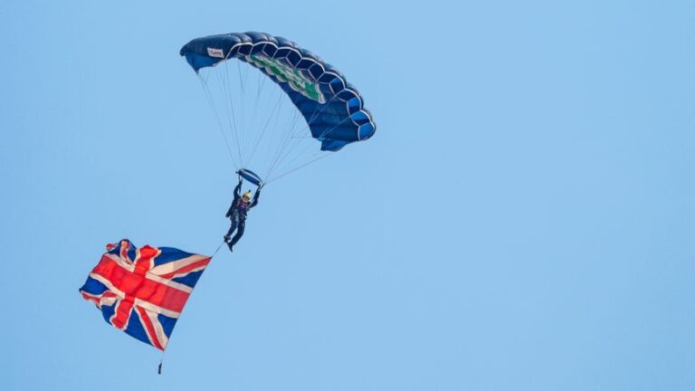 Unlocking the Thrill of Skydiving: A Comprehensive Guide to Skydiving Schools