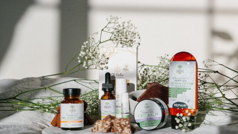 Unlocking the Potential of CBD Product Wholesale